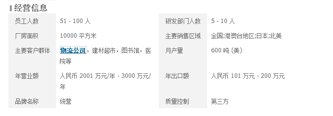 天津统营物流仓储设备有限公司经营信息