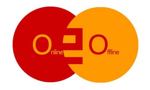 O2O模式