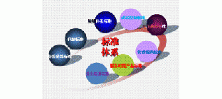 “物流业标准化短板”亟待解决