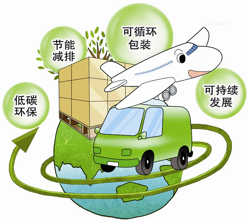 绿色物流
