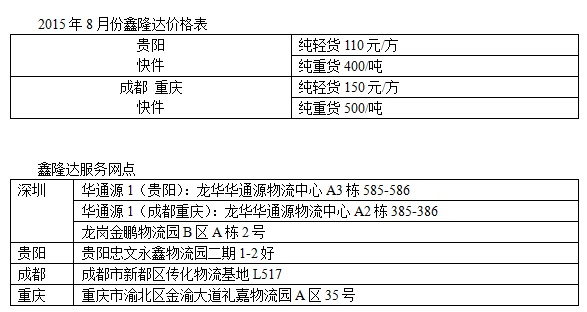 2015年8月份鑫隆达价格表