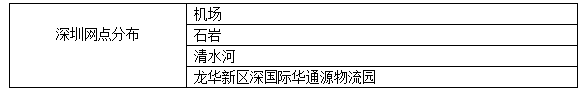 深圳网点分布