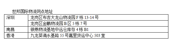 世邦国际物流网点地址