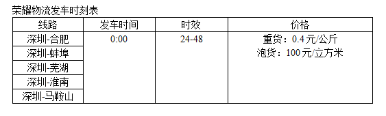 荣耀物流发车时刻表