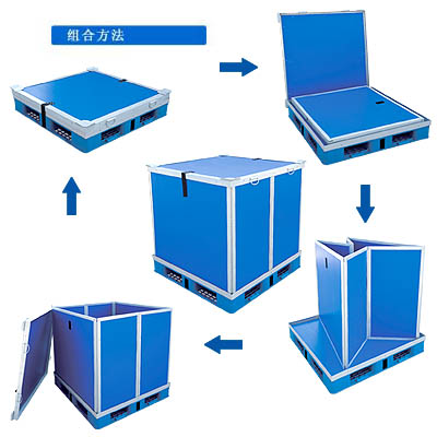 物流箱