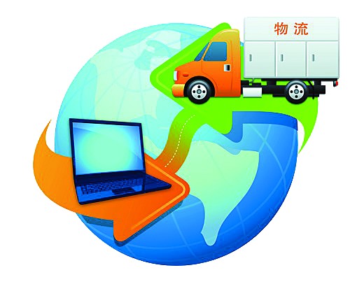 物流能力