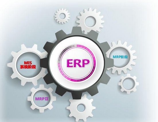 ERP