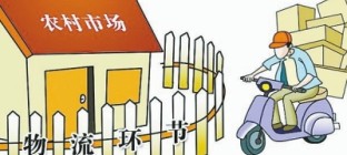 农村快递发展“新大陆”