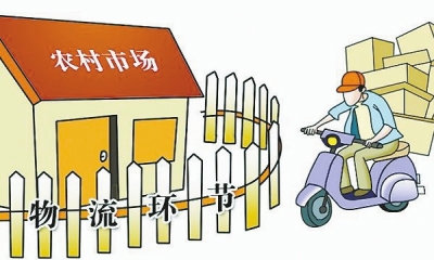 农村市场