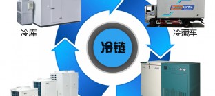 天图物流收购敏捷和 完成全国冷链物流网络布局
