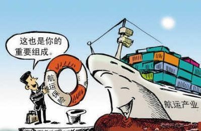 货运险