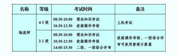 物流师考试时间