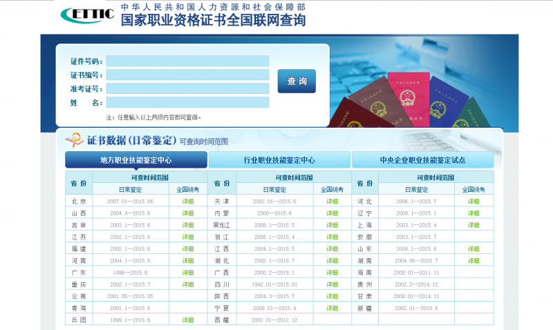 国家职业资格证书