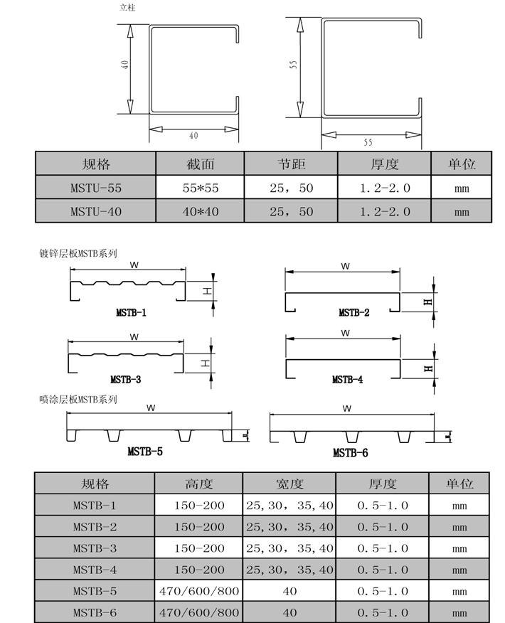 天津万事达物流装备有限公司