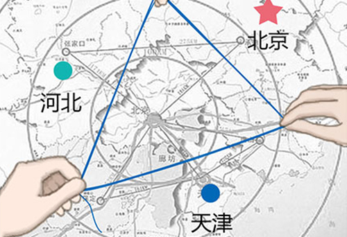 京津冀商贸物流规划