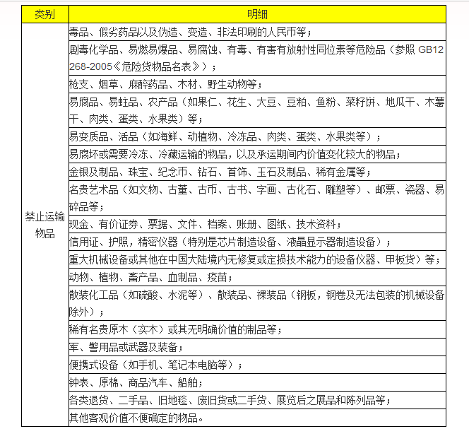 卡行天下