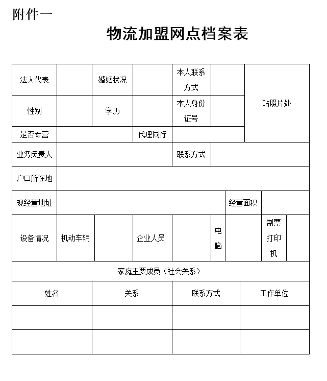 物流货运加盟
