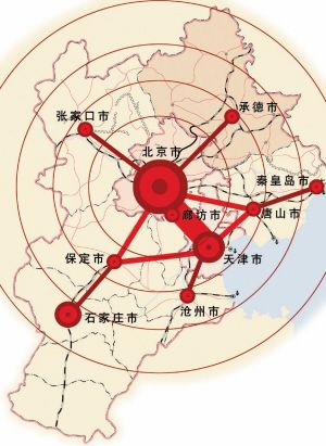 京津冀商贸物流规划2016年年初出台