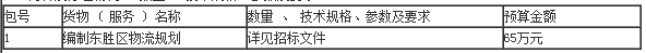 东胜区经济和信息化局采购编制东胜区物流规划服务公开招标公告（二次）