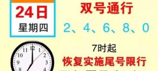 告急丨天津雾霾红色预警：12月23日单双号限行，小学停课！