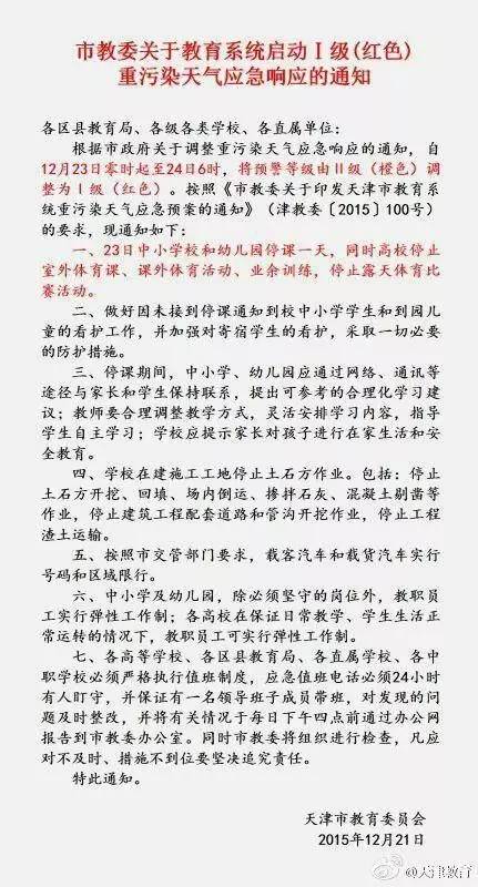 告急丨天津雾霾红色预警：12月23日单双号限行，小学停课！
