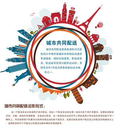 共同配送将是城市物流主要趋势