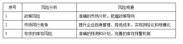 物流中心项目