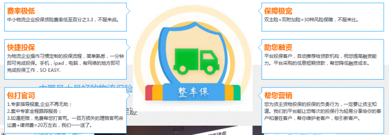 整车保