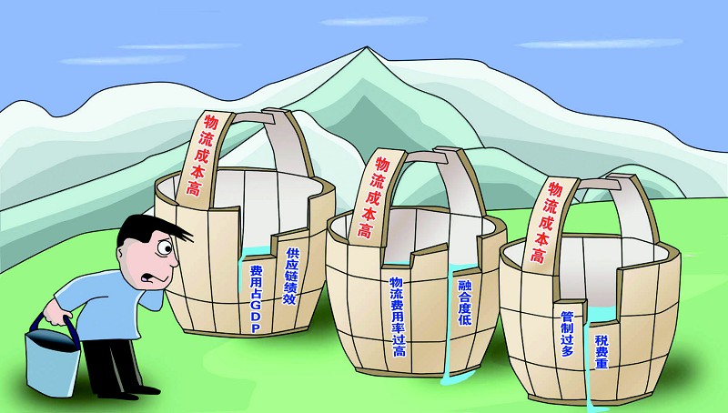 盐都：补物流短板促供给侧改革