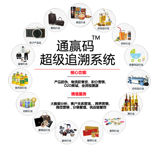 三码将合一 全程追溯疫苗