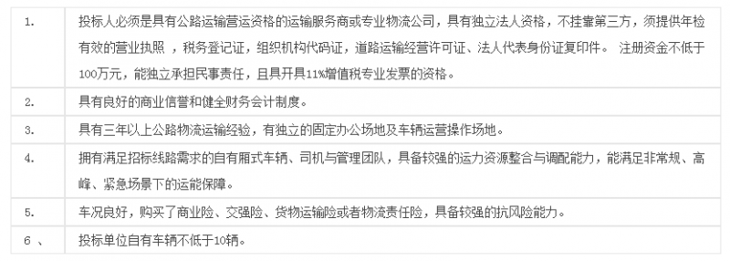 中国邮政速递物流股份有限公司安徽省分公司2016年度公路干线运输集中采购招标公告