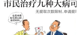 市民治疗九种大病可提取住房公积金
