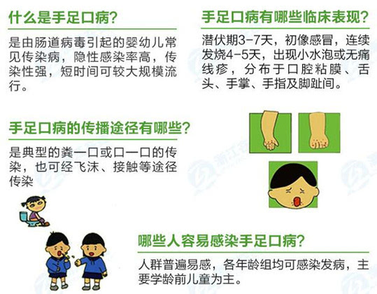 今年病例数同比升72% 手足口病高发期到来