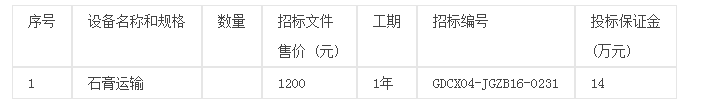 国电霍州发电厂石膏运输招标公告