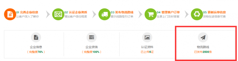绿蚂蚁平台刷新功能上线公告