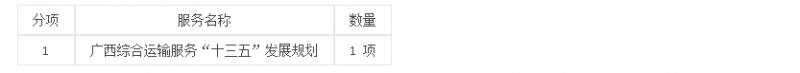 广西壮族自治区交通运输厅广西综合运输服务“十三五”发展规划竞争性磋商