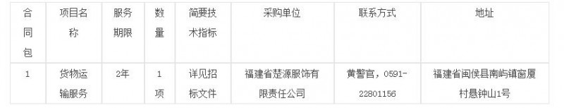 福建省楚源服饰有限责任公司货物运输服务项目公开招标公告