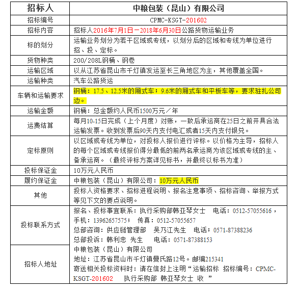 中粮包装（昆山）有限公司运输招标公告