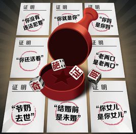12部门征求意见：公安派出所拟不再开具20类证明