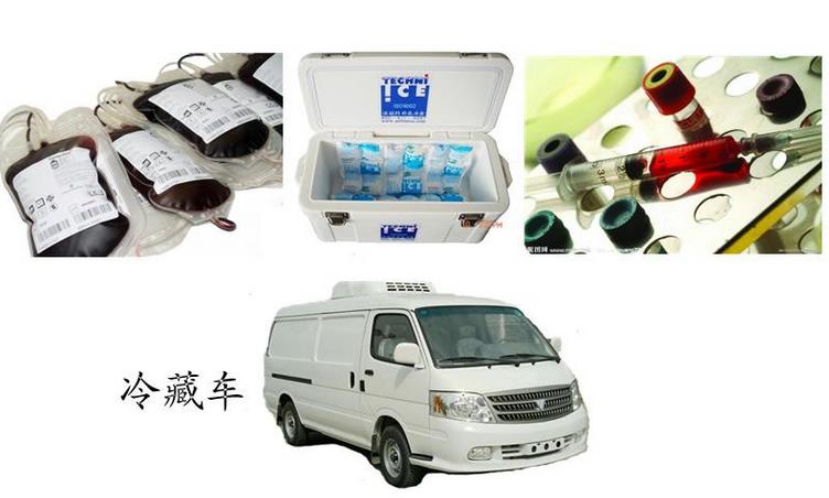 医药冷链物流：困局与突破