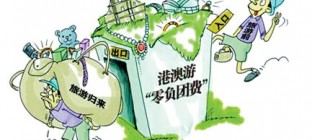旅行社经营“一日游”产品须备案