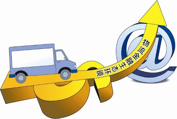 细谈供应链金融的融资模式