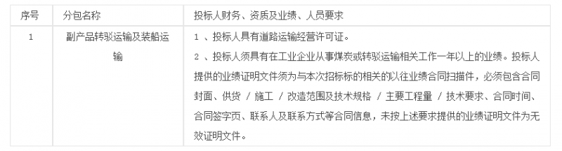 国电常州发电有限公司副产品转驳运输及装船运输招标公告