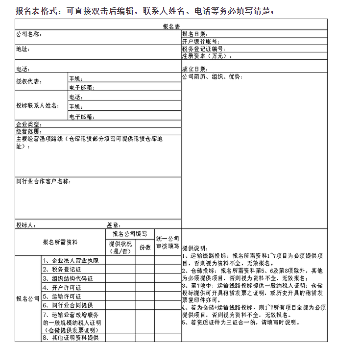 新疆统一企业有限公司物流一段招标公告
