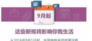 9月起一批新规将实施：公积金提取手续大“瘦身”