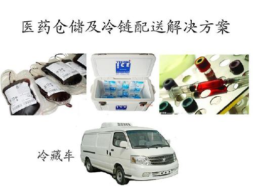 国外先进的医药冷链物流模式分析