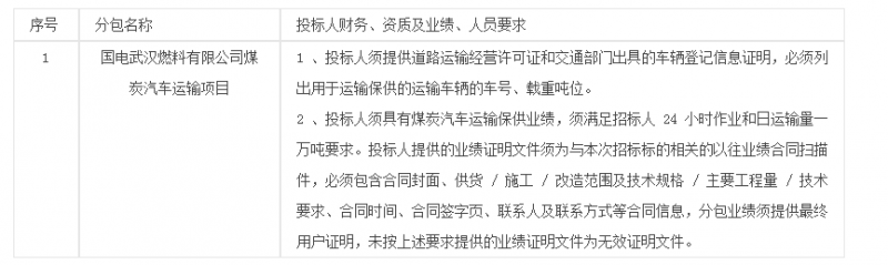 国电武汉燃料有限公司沙市分公司煤炭汽车运输项目招标公告