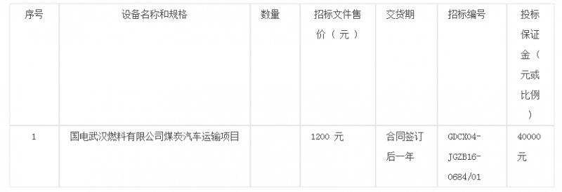 国电武汉燃料有限公司沙市分公司煤炭汽车运输项目招标公告