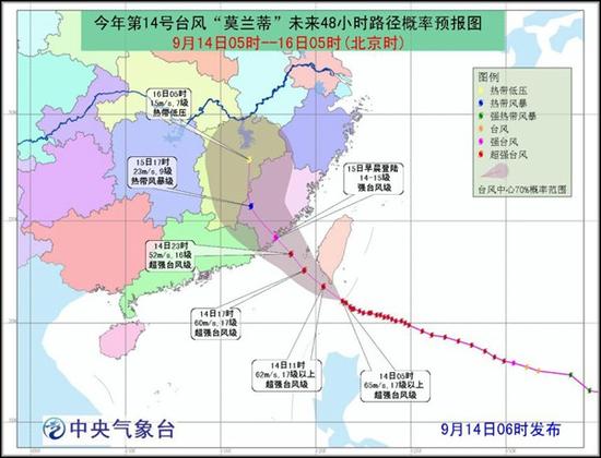 台风红色预警：“莫兰蒂”15日登陆闽粤