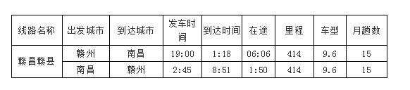 宅急送江西赣昌赣路线招标书